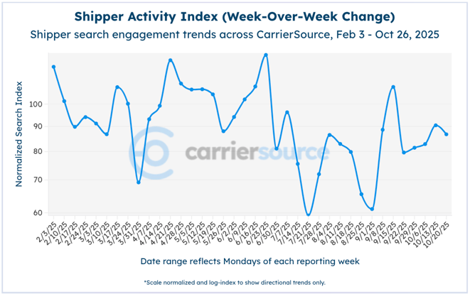 Screenshot 2025-10-27 at 3.31.06 PM