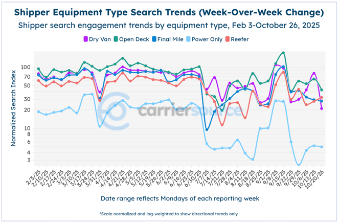 Screenshot 2025-10-27 at 3.31.16 PM