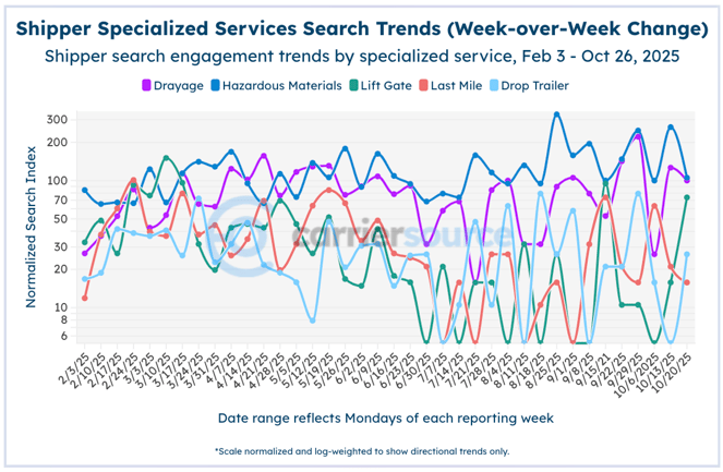 Screenshot 2025-10-27 at 3.31.29 PM