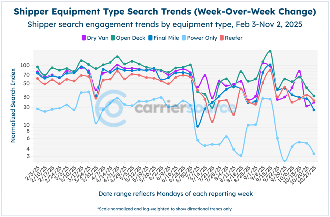 Screenshot 2025-11-03 at 3.12.47 PM