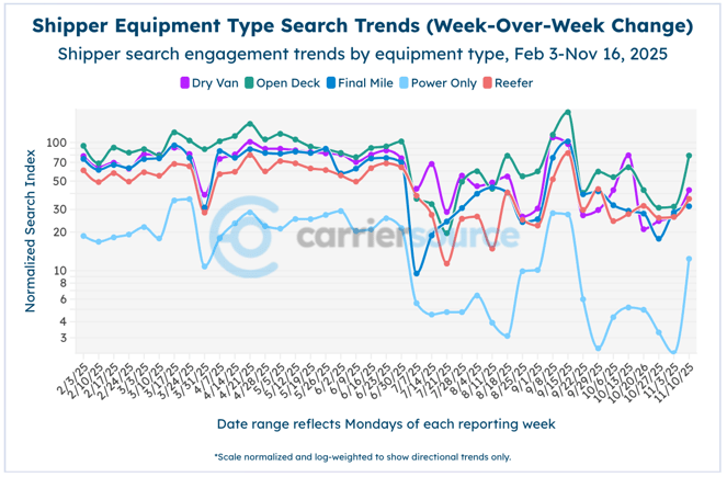 Screenshot 2025-11-17 at 10.54.13 AM