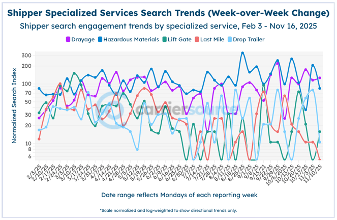 Screenshot 2025-11-17 at 10.54.21 AM