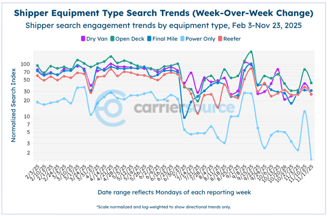 Screenshot 2025-11-24 at 11.08.17 AM