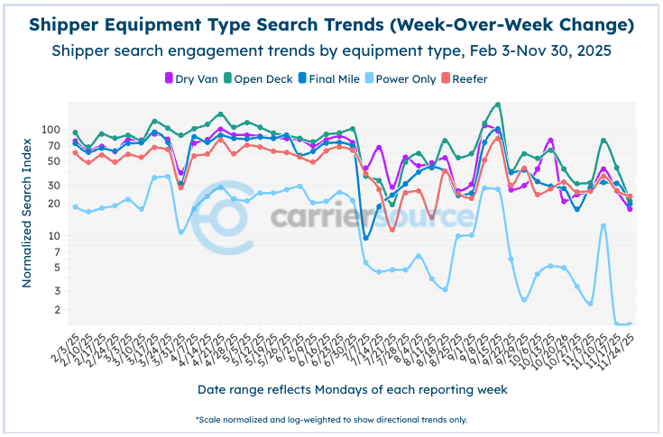Screenshot 2025-12-01 at 3.39.13 PM