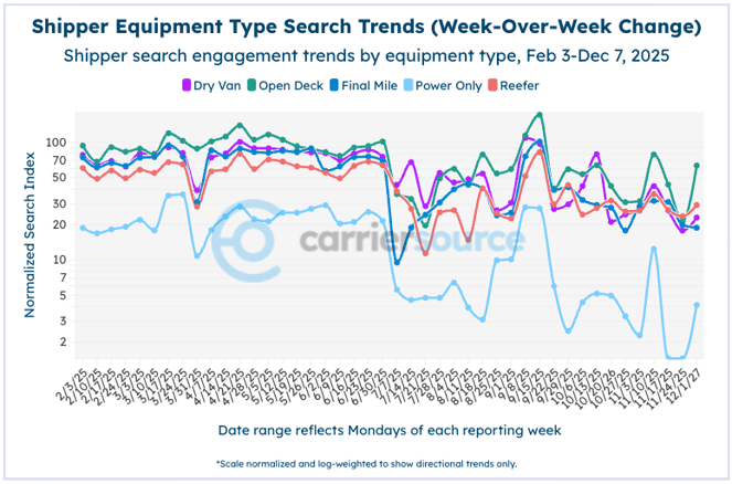 Screenshot 2025-12-08 at 9.39.17 AM