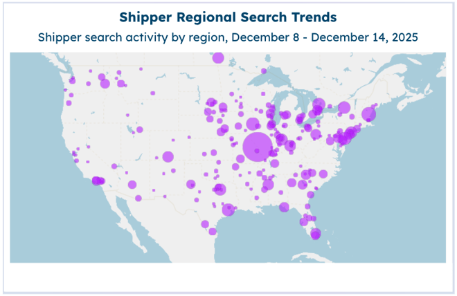 Screenshot 2025-12-15 at 12.10.28 PM