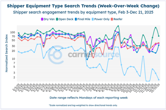 Screenshot 2025-12-22 at 4.50.11 PM