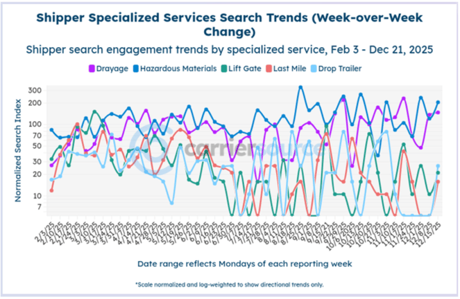 Screenshot 2025-12-22 at 4.50.26 PM