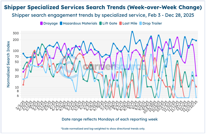 Screenshot 2025-12-29 at 1.13.32 PM