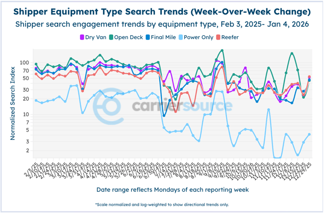 Screenshot 2026-01-05 at 1.17.54 PM
