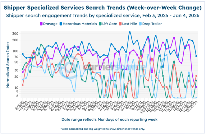 Screenshot 2026-01-05 at 1.18.04 PM