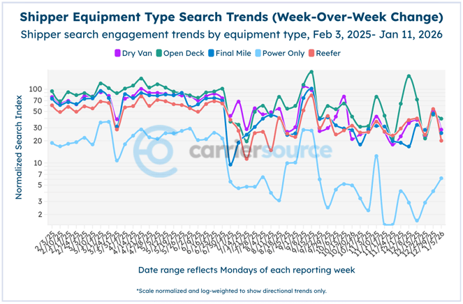 Screenshot 2026-01-12 at 1.03.30 PM