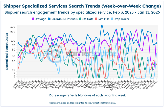 Screenshot 2026-01-12 at 1.03.42 PM