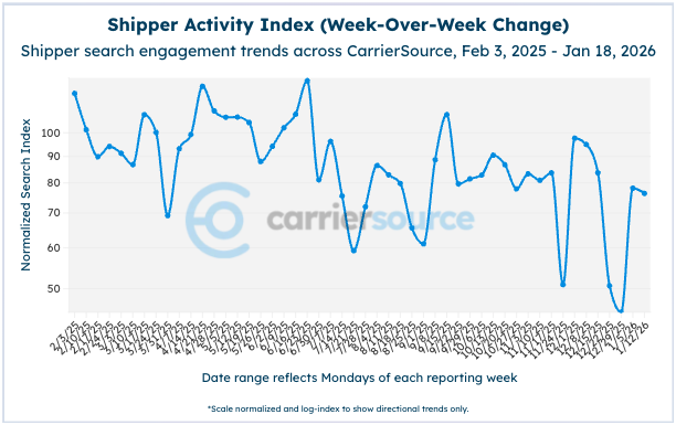 Screenshot 2026-01-20 at 10.35.01 AM