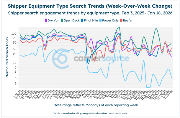 Screenshot 2026-01-20 at 10.35.10 AM