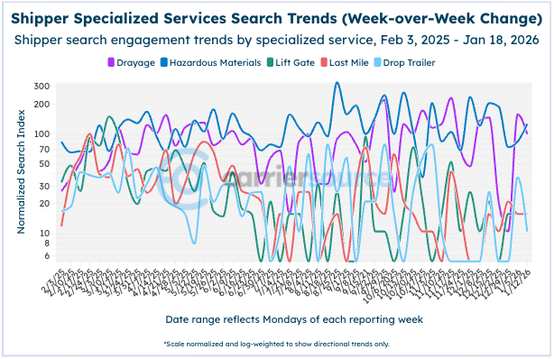 Screenshot 2026-01-20 at 10.35.17 AM