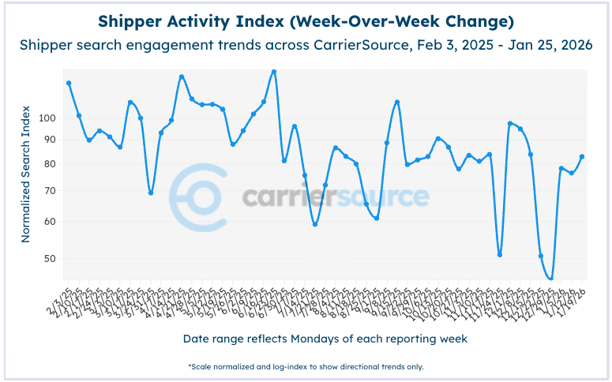 Screenshot 2026-01-26 at 3.53.35 PM