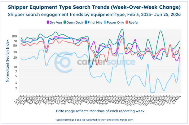 Screenshot 2026-01-26 at 3.53.47 PM