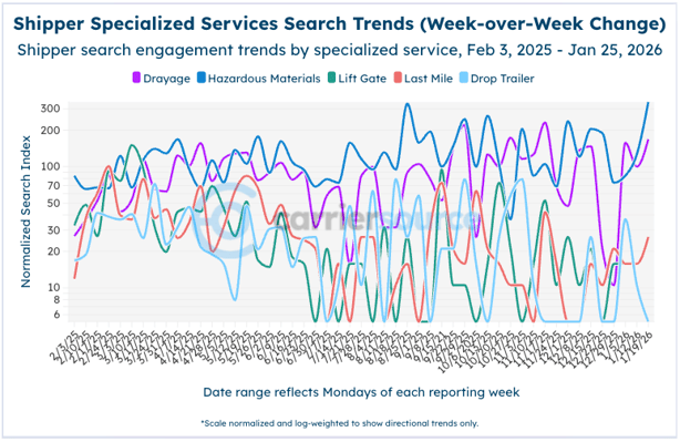 Screenshot 2026-01-26 at 3.53.56 PM