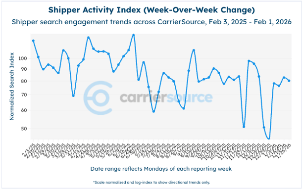 Screenshot 2026-02-02 at 1.48.10 PM