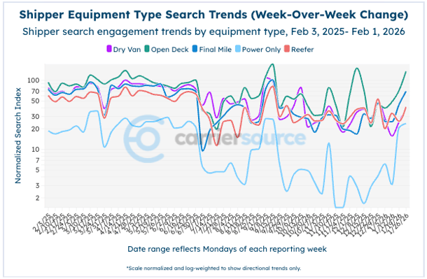 Screenshot 2026-02-02 at 1.48.18 PM