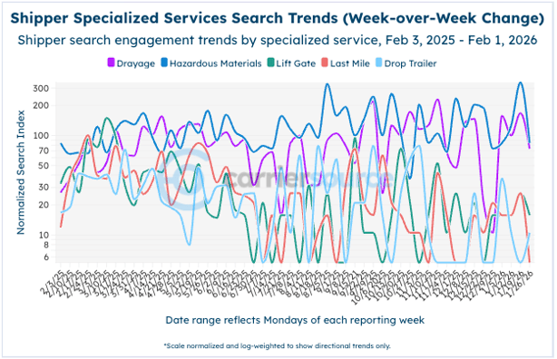 Screenshot 2026-02-02 at 1.48.27 PM